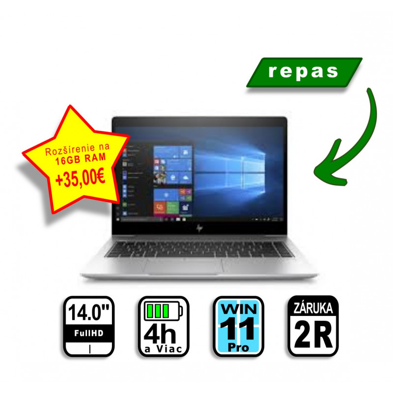 HP EliteBook 840 G6 Repas